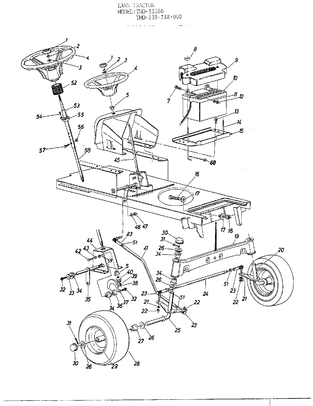 Lawn tractor/front wheel chart