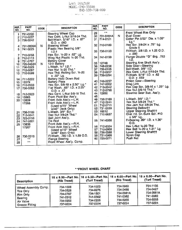 Lawn tractor/front wheel chart page 2