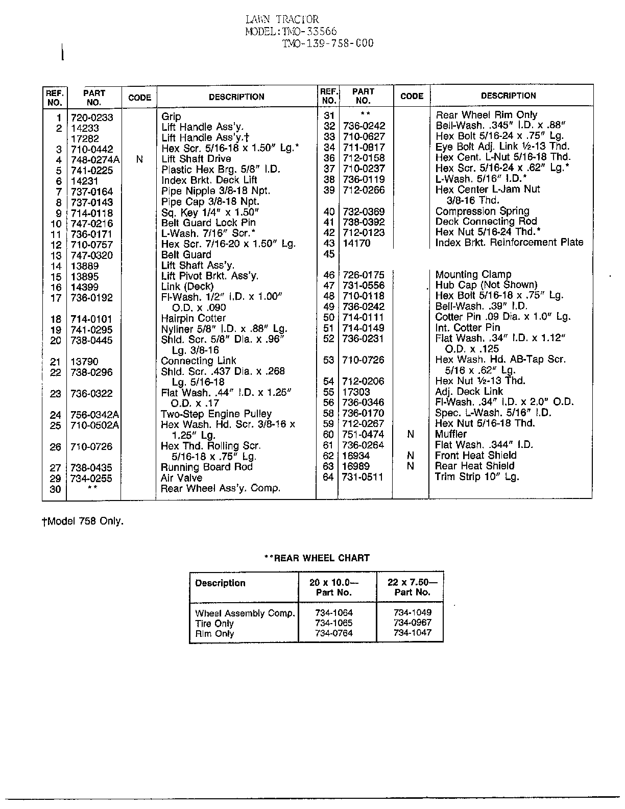 Lawn tractor/rear wheel chart page 2