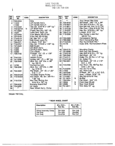 Lawn tractor/rear wheel chart page 2