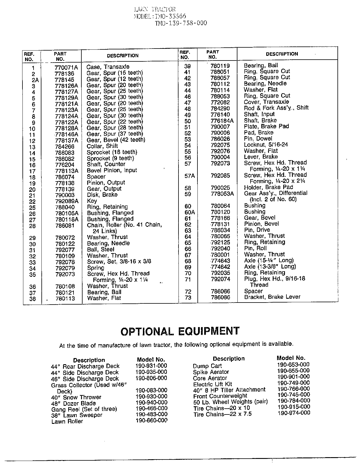 LAWN TRACTOR/OPTIONAL EQUIPMENT Page 2