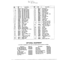 MTD 139-758-000 lawn tractor/optional equipment page 2 diagram