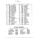 MTD 139-758-000 lawn tractor/optional equipment page 2 diagram
