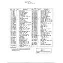 MTD 139-758-000 lawn tractor page 2 diagram