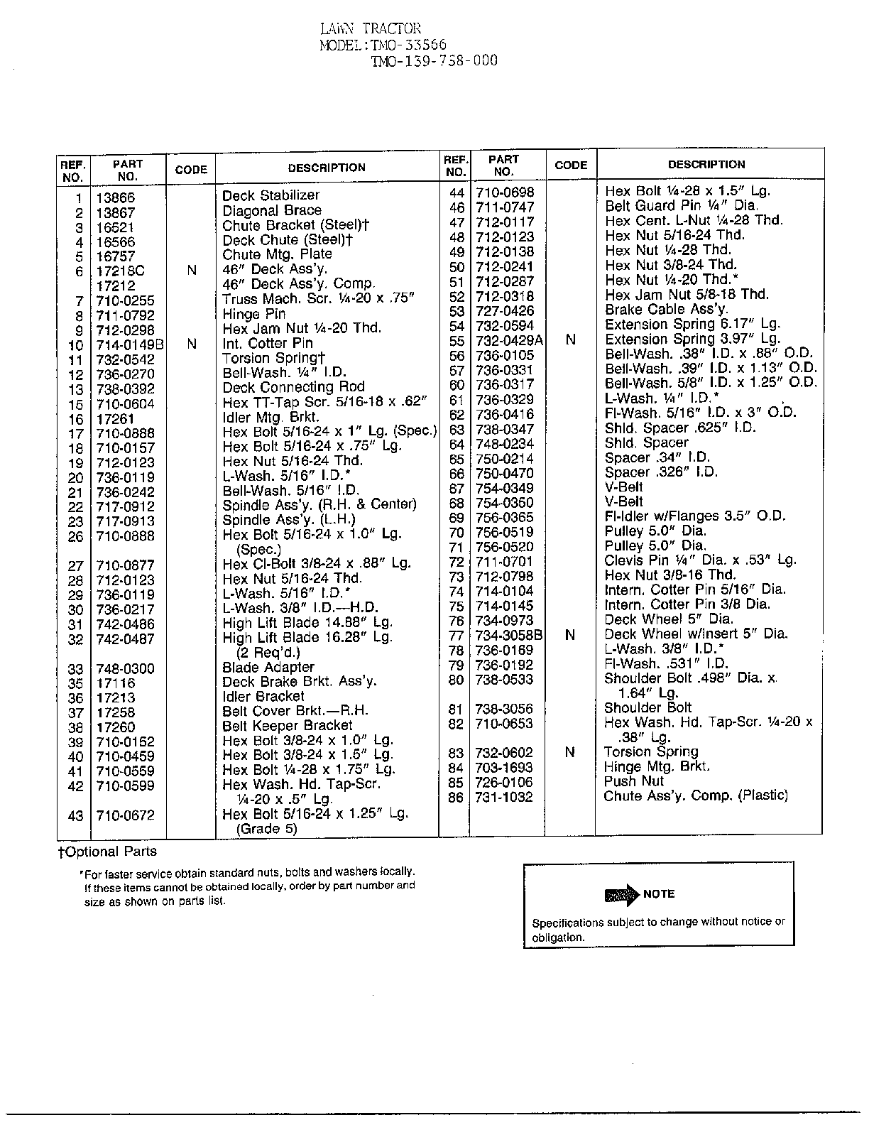 Lawn tractor page 2