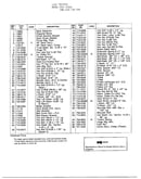 Lawn tractor page 2