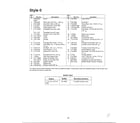 MTD 13AM672G088 style 0/hood page 2 diagram