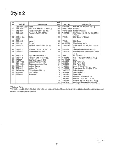 Style 2/hood page 2