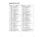 MTD 13AM672G788 lawn tractor page 2 diagram