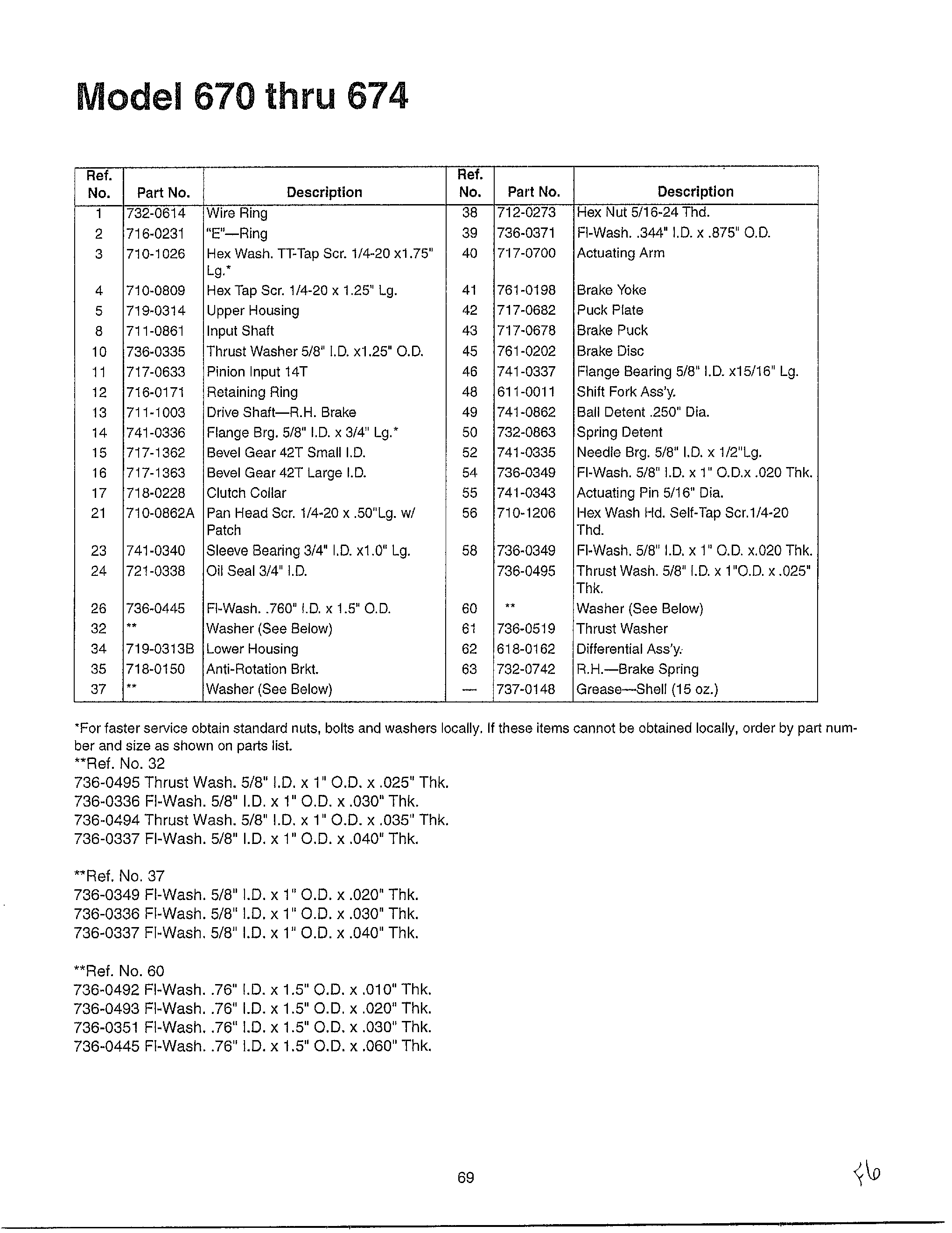 TRANSAXLE-RH Page 2