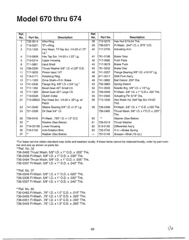 Transaxle-rh page 2