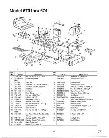 Seat/fuel/blade brake assembly