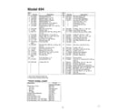 MTD SKU3104600 steering wheel//wheel chart page 2 diagram