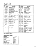 Steering wheel//wheel chart page 2