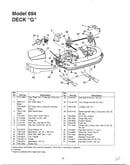 Deck g/deck