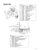 Lawn tractor/wiring