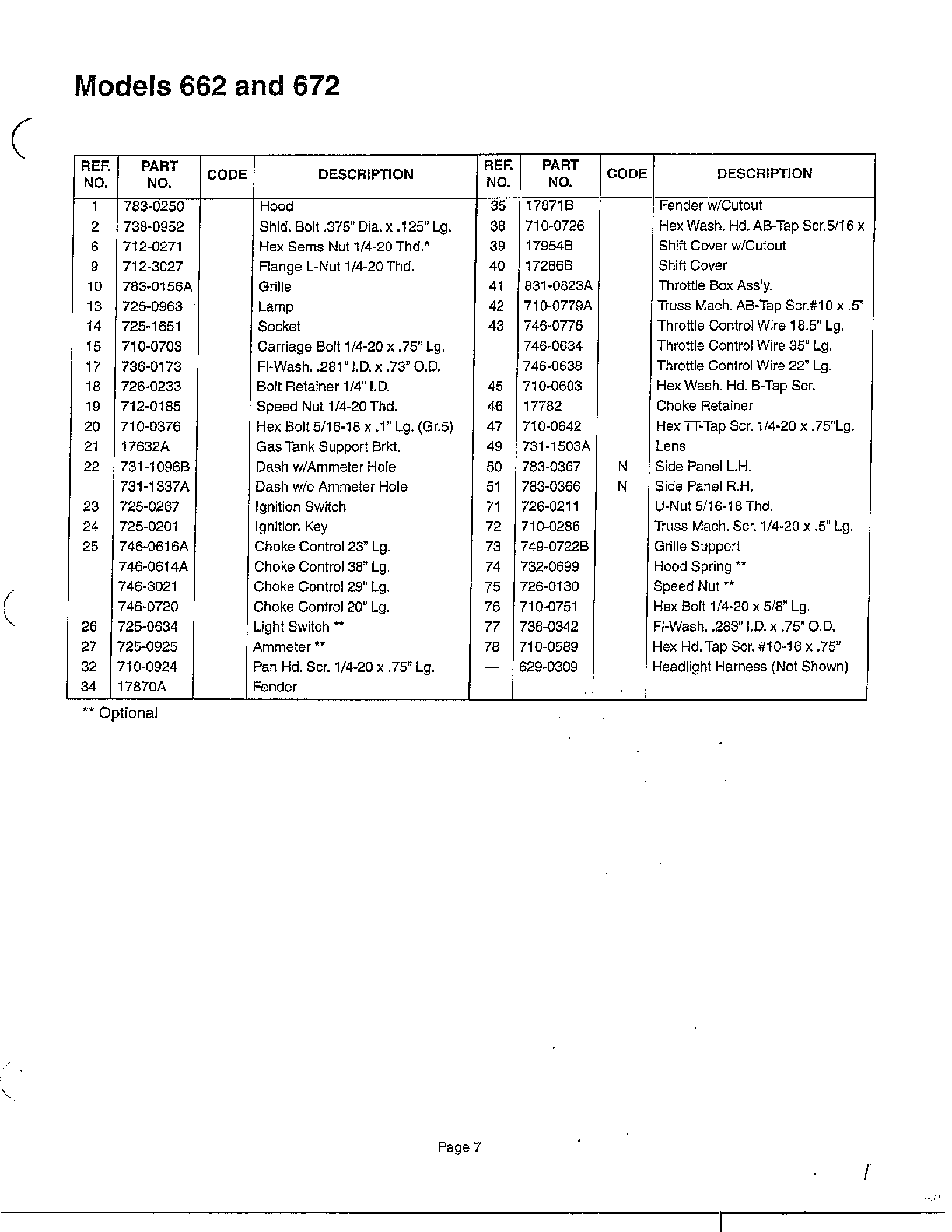 Lawn tractor page 6