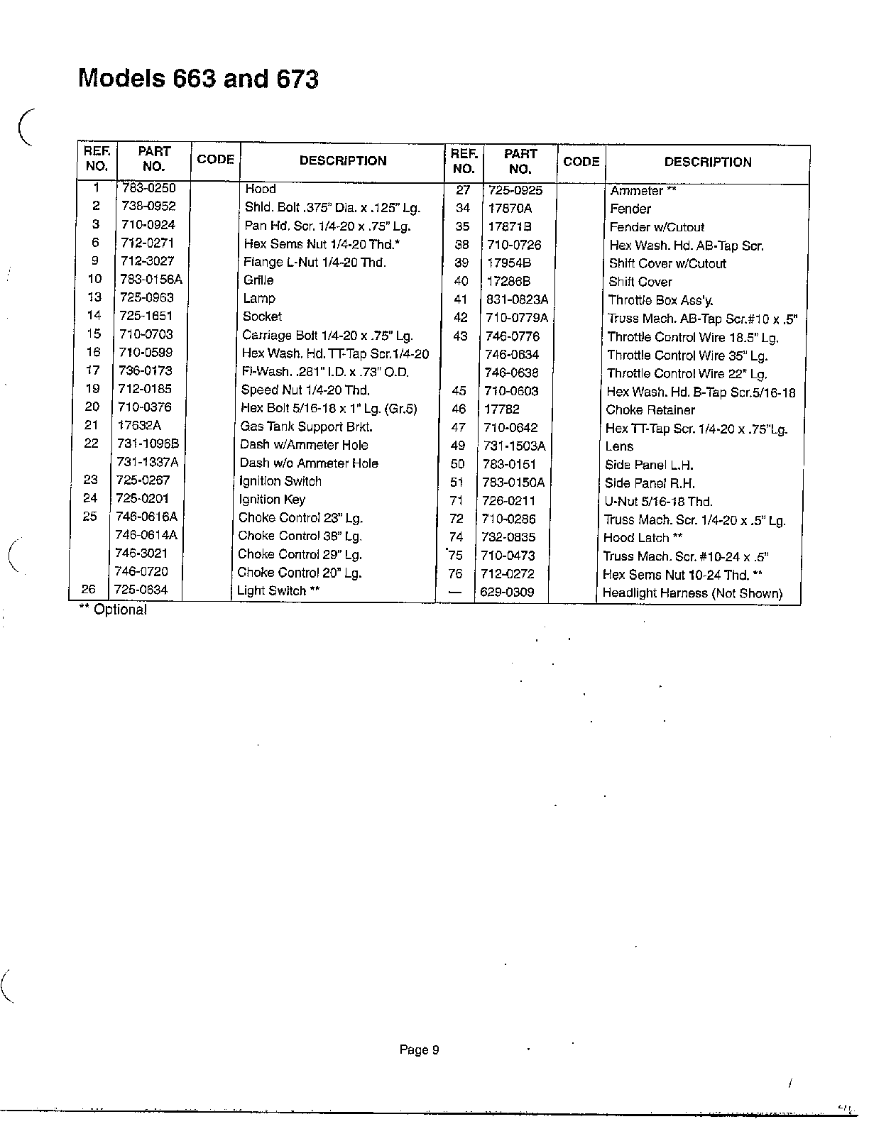 Lawn tractor page 8