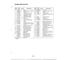 MTD 13AD674G401 lawn tractor page 12 diagram