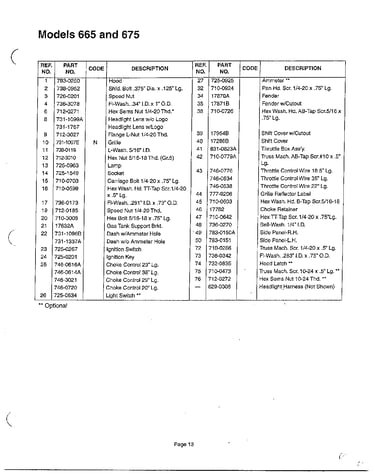 Lawn tractor page 12