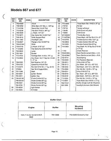 Lawn tractor page 14