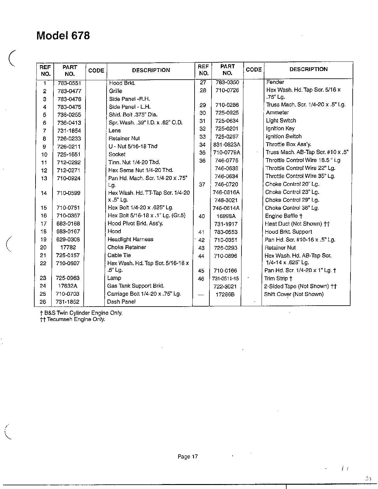 Lawn tractor page 16