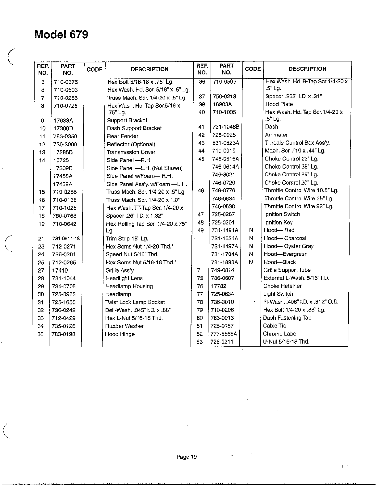 Lawn tractor page 18