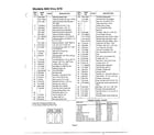 MTD 13AD674G401 lawn tractor page 20 diagram