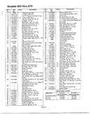 Lawn tractor page 22