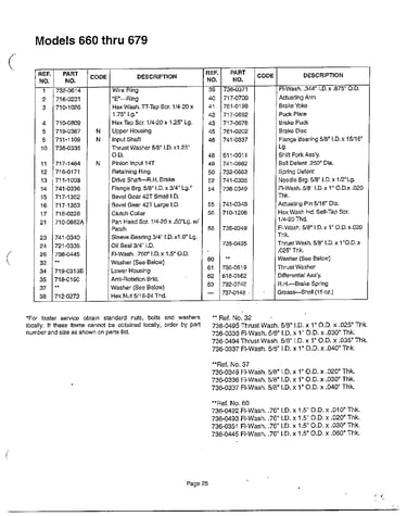 Lawn tractor page 24