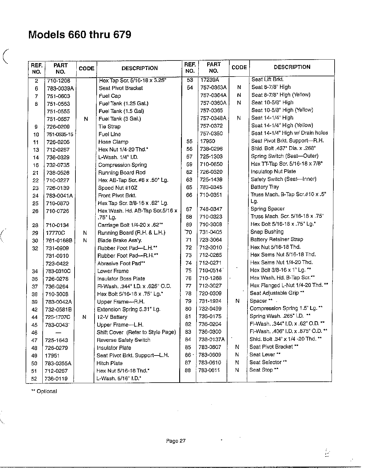 Lawn tractor page 26