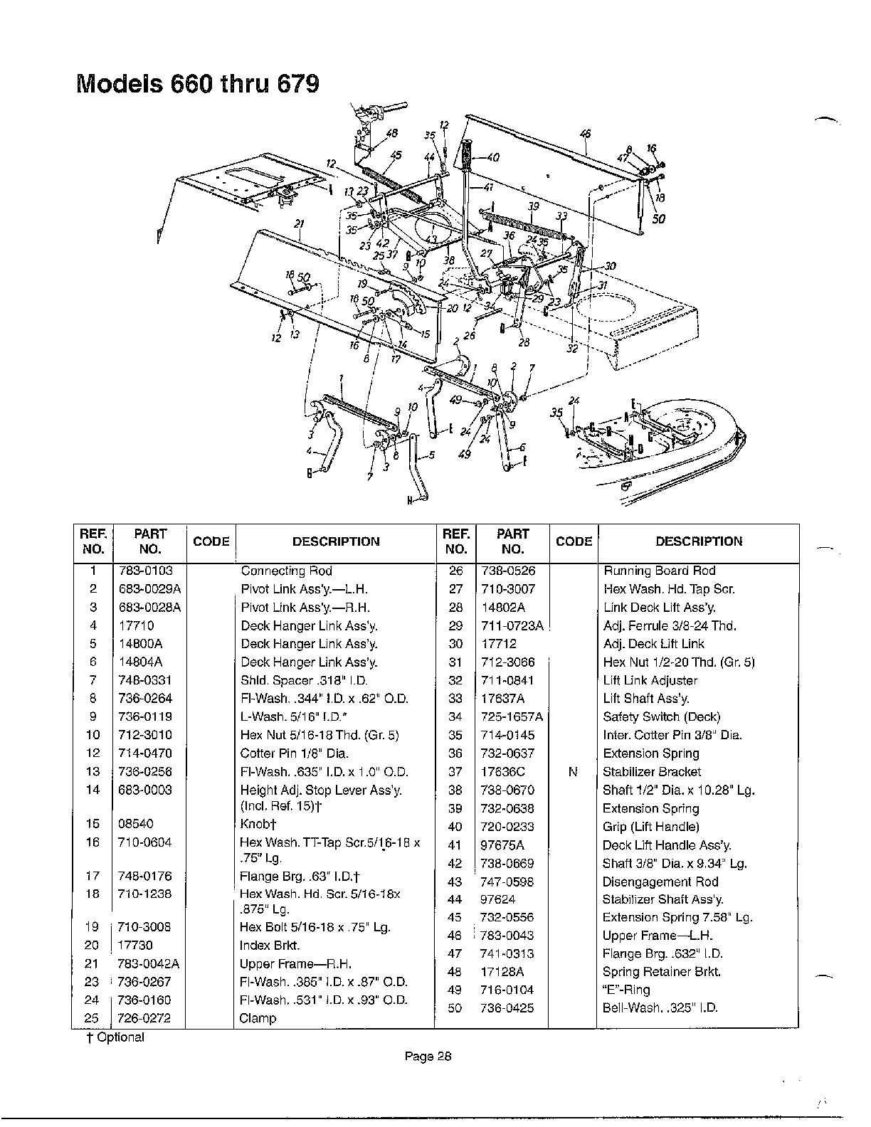 LAWN TRACTOR Page 27