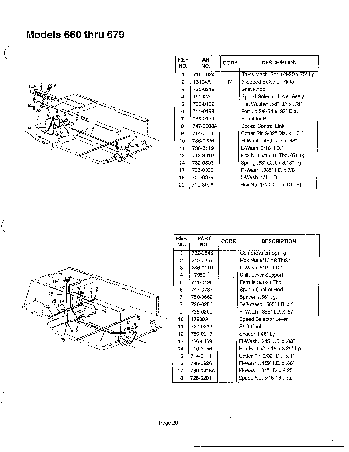 Lawn tractor page 28