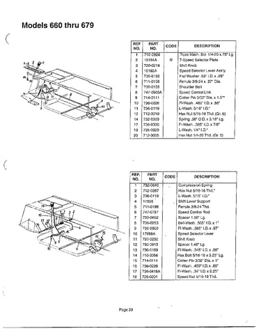 Lawn tractor page 28