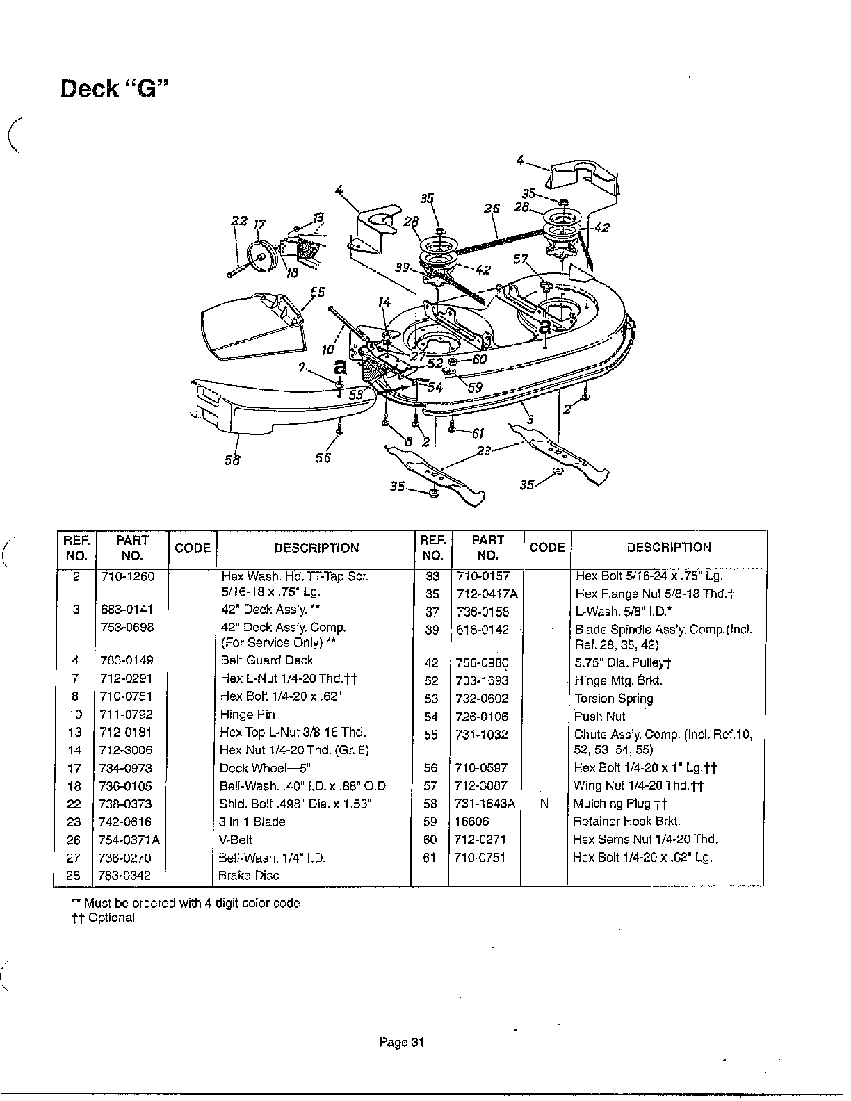 DECK F Page 2