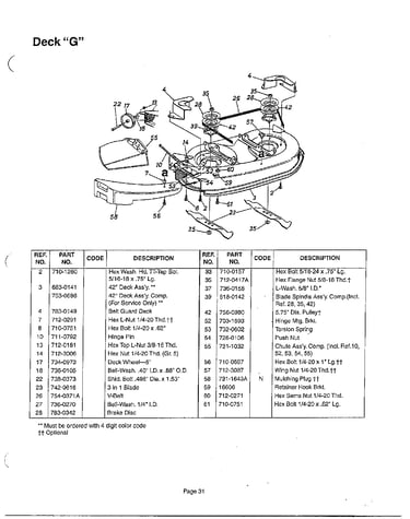 Deck f page 2