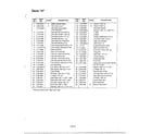 MTD 13AD674G401 lawn tractor page 2 diagram