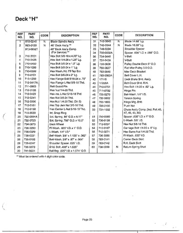 Lawn tractor page 2
