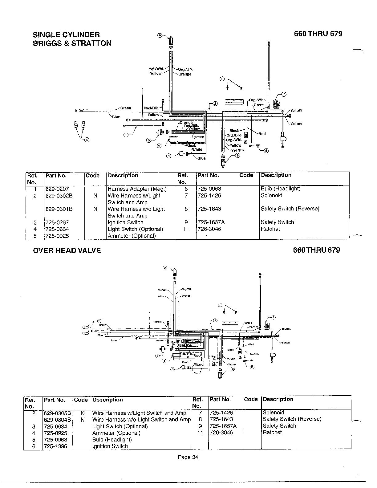 Single cylinder/overhead valve