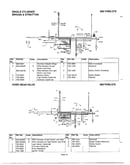 Single cylinder/overhead valve