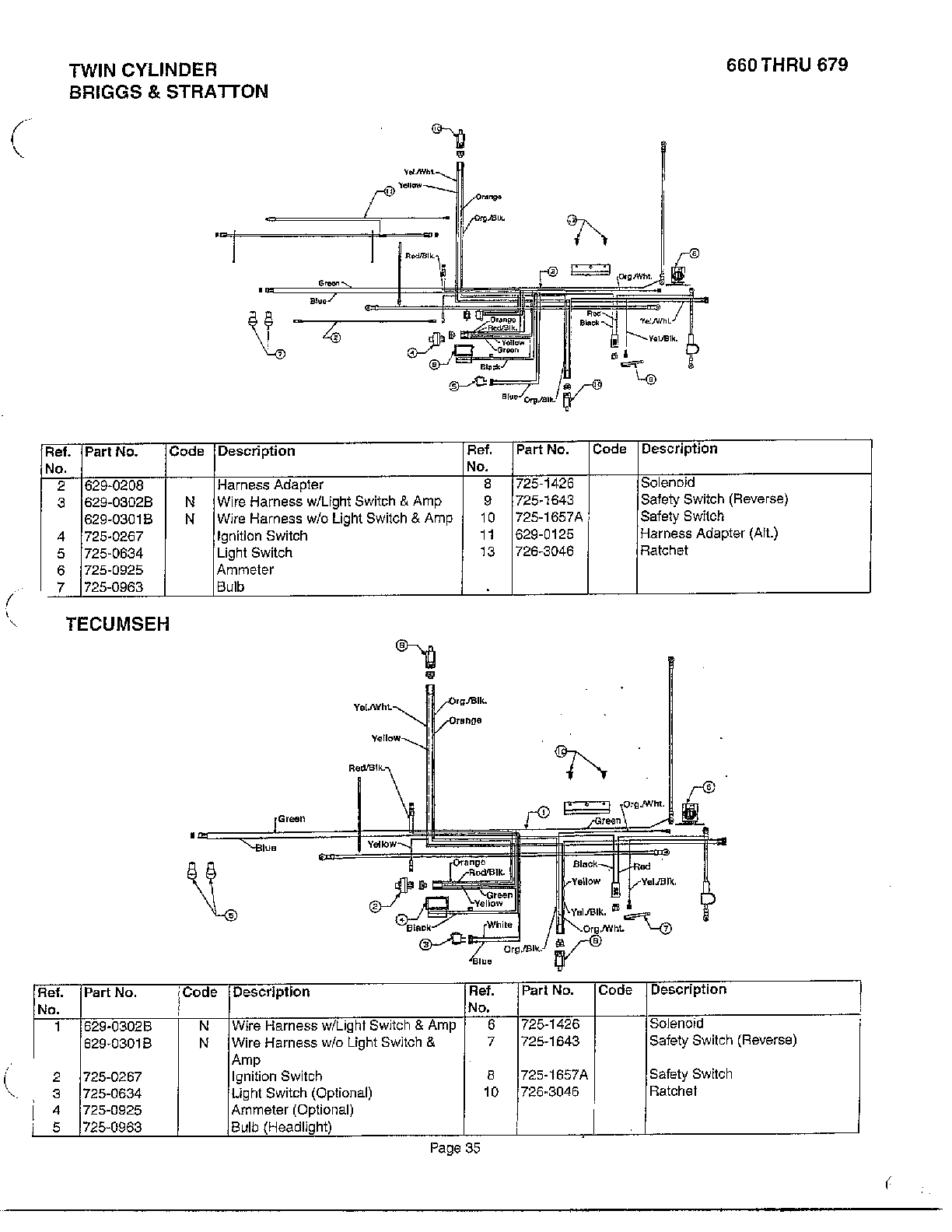 TWIN CYLINDER