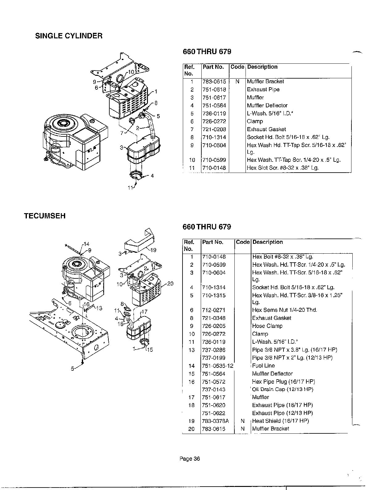 Single cylinder