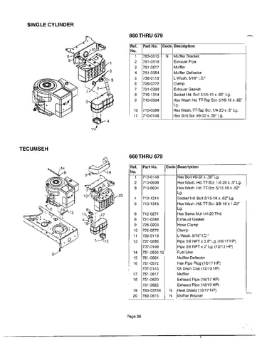 Single cylinder