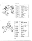 Overhead valve/twin cylinder