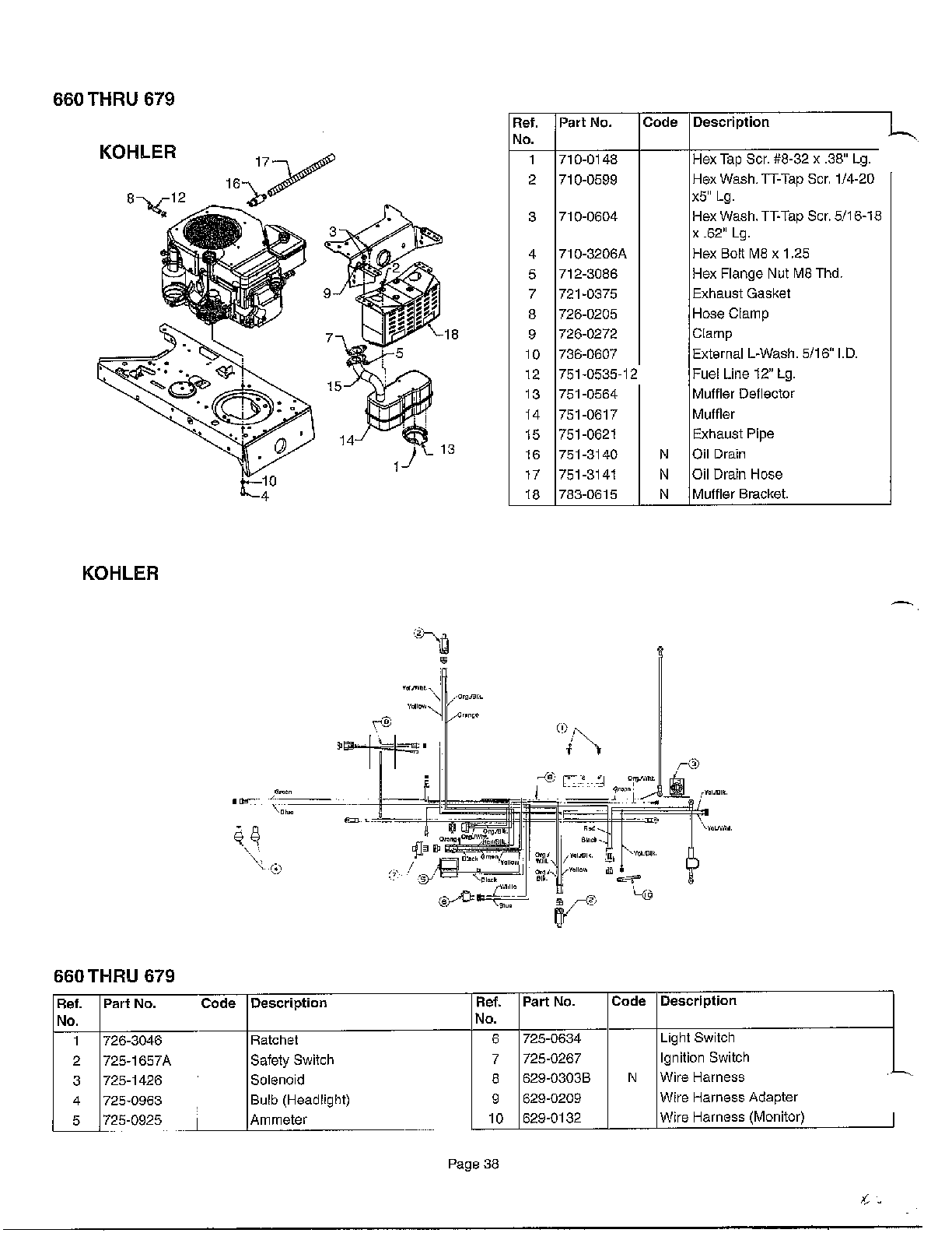 Kohler/kohler