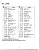 Lawn mower page 2