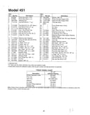 Lawn mower page 4