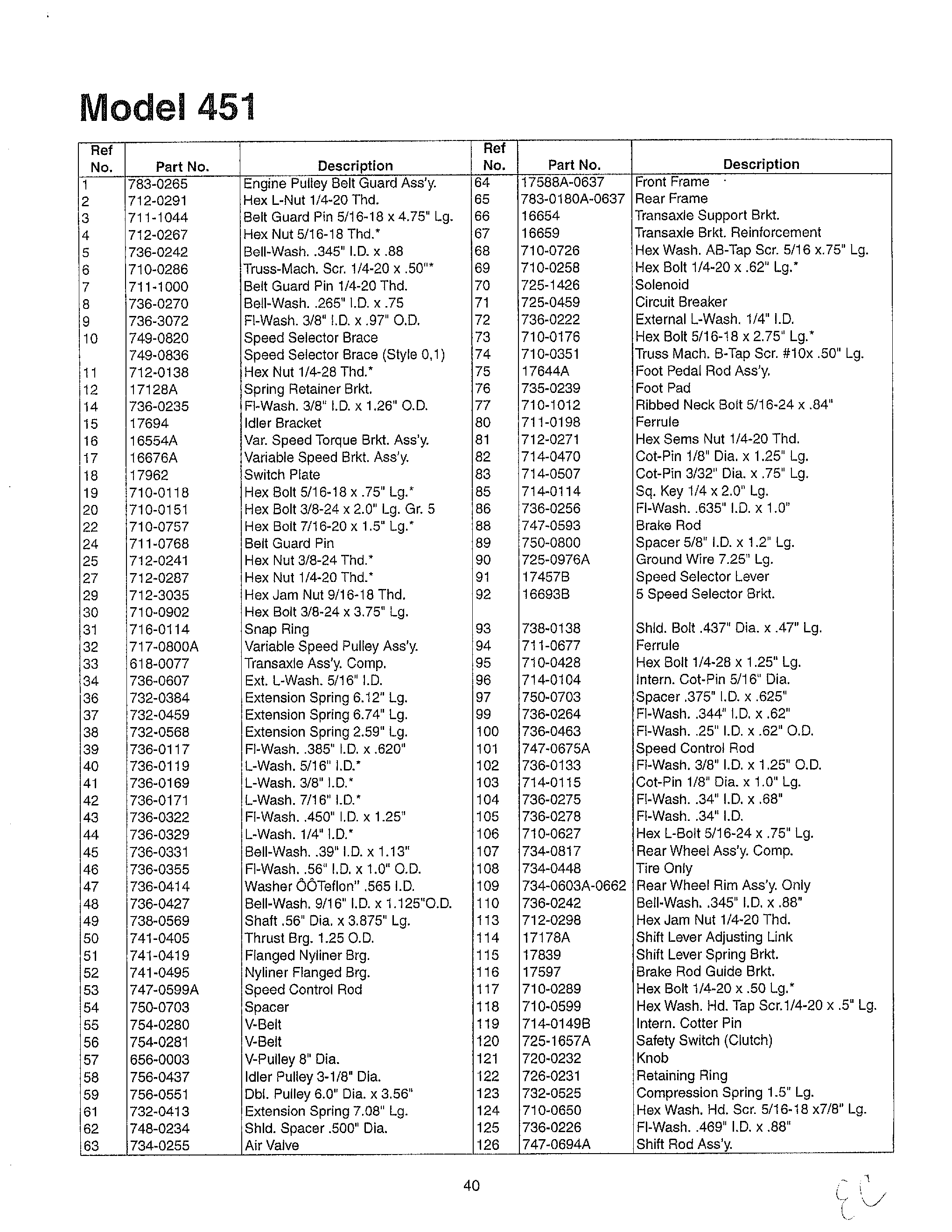 Lawn mower page 6