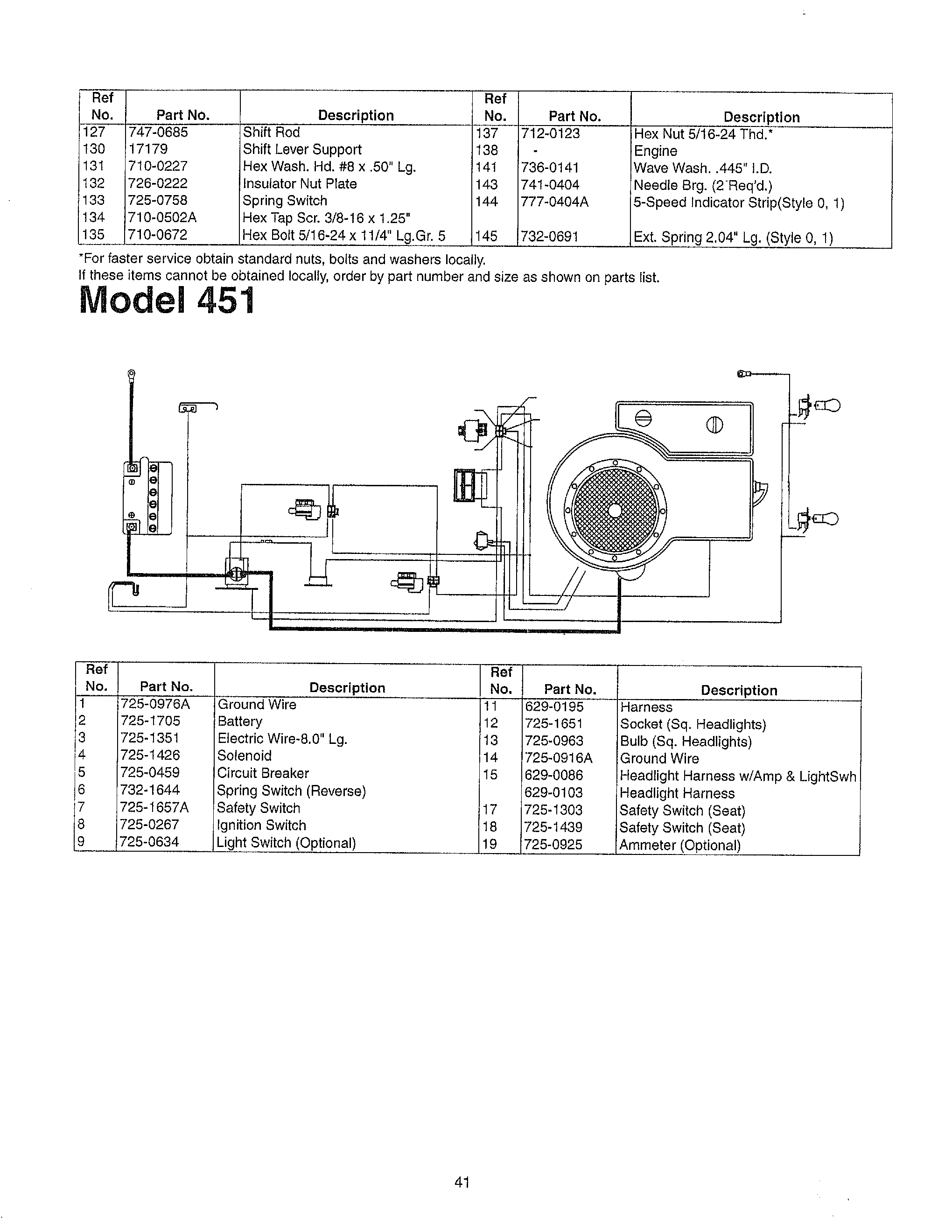 Electrical