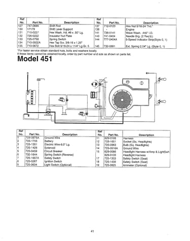 Electrical